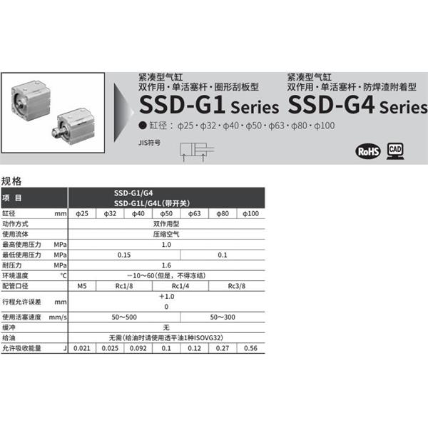 CKD喜開理超級緊湊型氣缸SSD-G4L-100-10-T2YD-R-N-LB-I