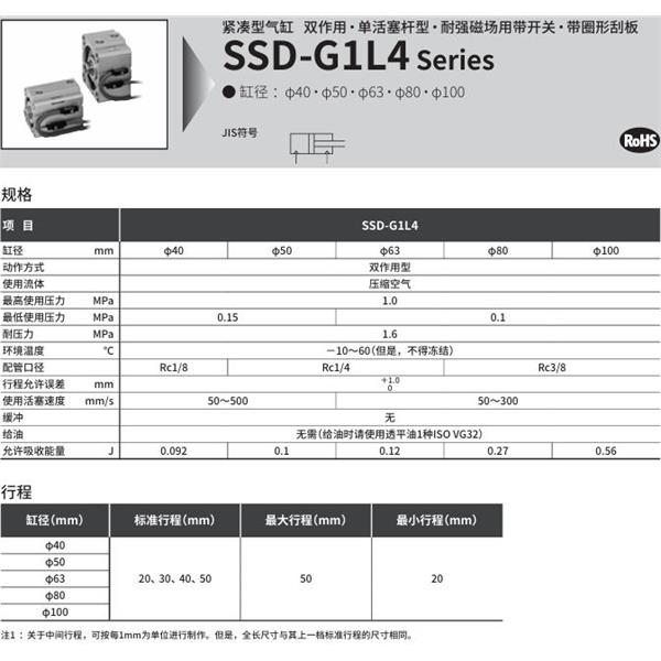CKD喜開(kāi)理超級(jí)緊湊型氣缸SSD-G1L4-80-40-V0-D-N-LB-I