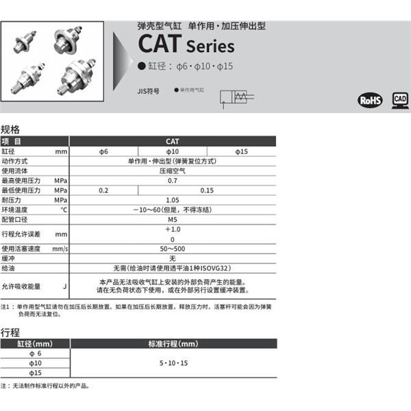 CKD喜開理彈殼型氣缸CAT-N-6-5-M