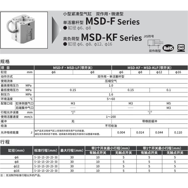CKD喜開理小型緊湊型氣缸MSD-LF-8-30