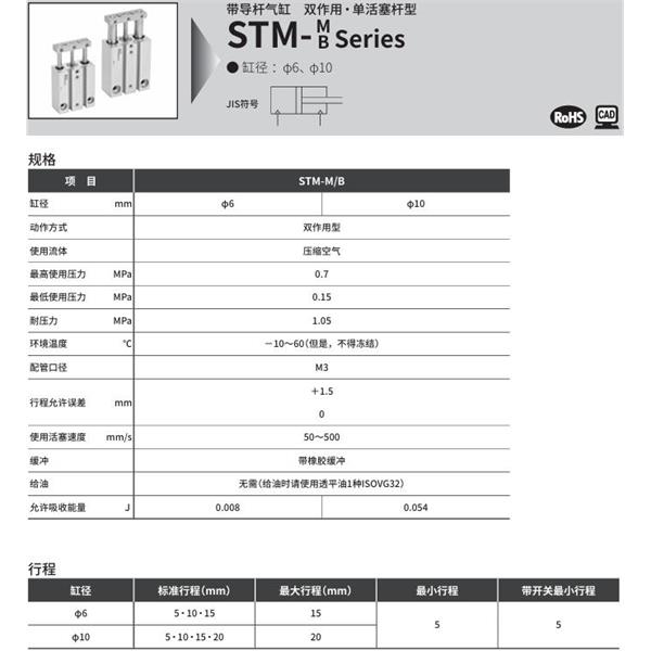 CKD喜開理帶導桿氣缸STM-M-10-15-F2V-D-R