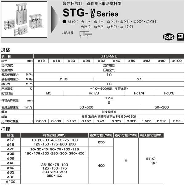 CKD喜開理帶導桿氣缸STG-M-16-25-P6
