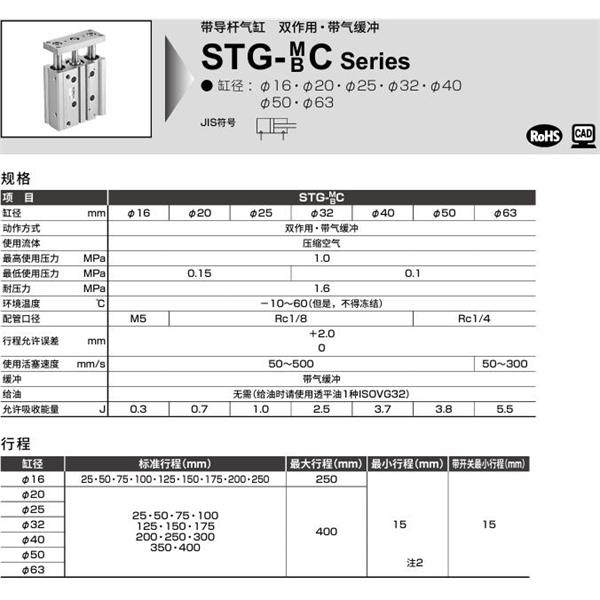 CKD喜開理帶導桿氣缸STG-MC-25-25