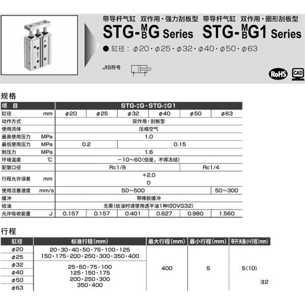 CKD喜開理帶導(dǎo)桿氣缸STG-MG1-32-25