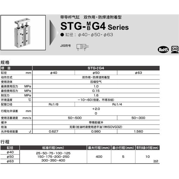 CKD喜開理帶導(dǎo)桿氣缸STG-MG4-40-25