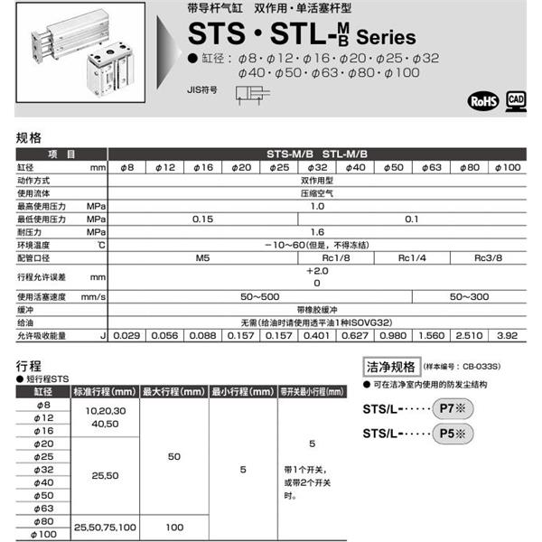 CKD喜開理帶導桿氣缸STL-B-63-50-F