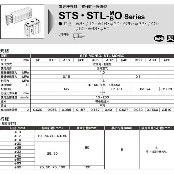CKD喜開理帶導桿氣缸STS-BO-16-10-T0H-R-F