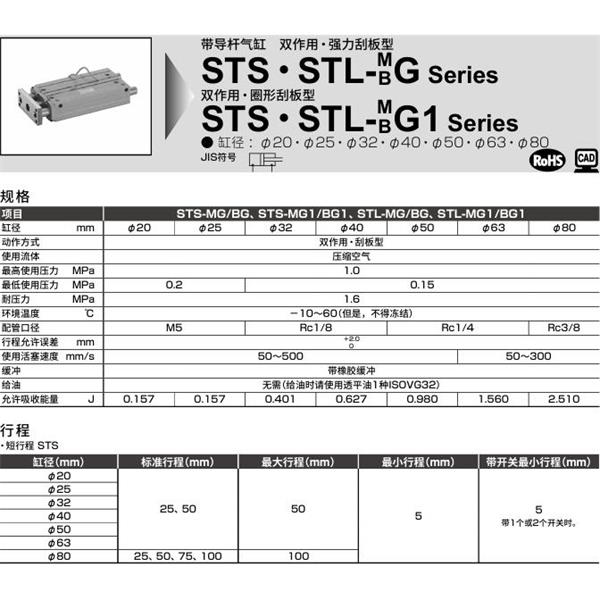 CKD喜開(kāi)理帶導(dǎo)桿氣缸STL-MG3-20-50-E