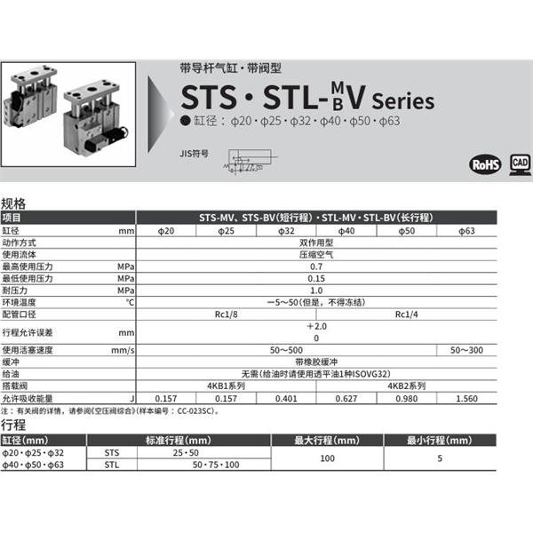 CKD喜開理帶導桿氣缸STL-BV2S-50-50-B-1-F