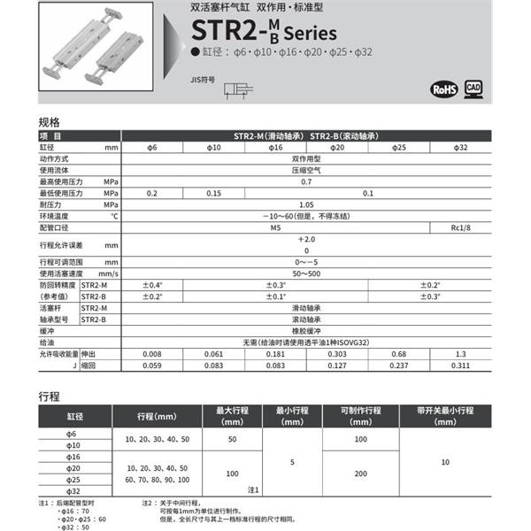 CKD喜開理帶導桿氣缸STR2-MQ-32-60-H-O