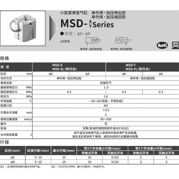 CKD喜開理小型帶線性導軌緊湊型氣缸MSD-X-8-5-R