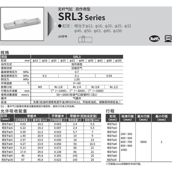 CKD喜開理超級無桿氣缸SRL3-LB1-25B-200-M0H-R-B