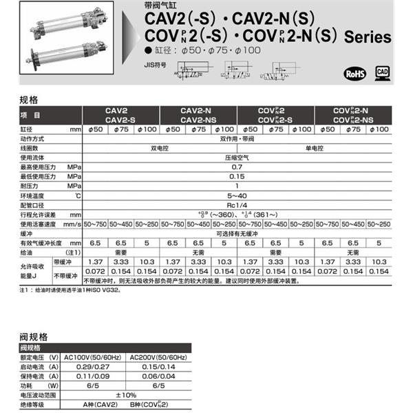 CKD喜開理帶閥氣缸COVP2-N-LB-75B-100-1-JI