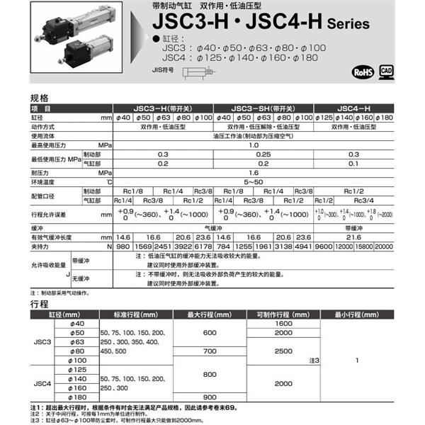 CKD喜開理帶制動器氣缸JSC3-SH-TB-50B-50-SI